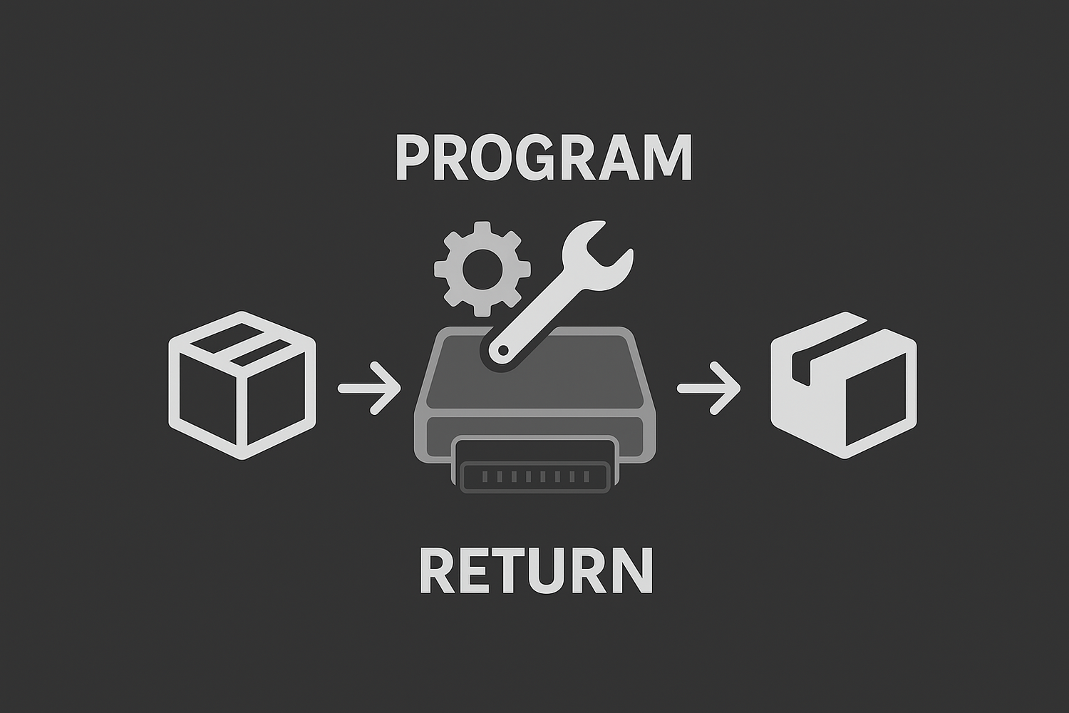 Customize Your Flash